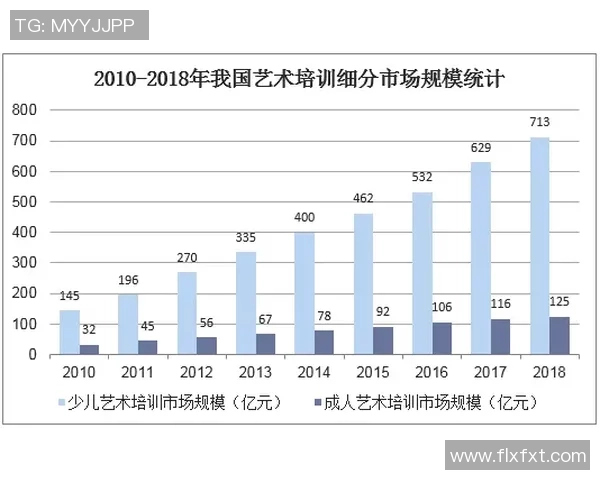 成都街舞队力量表现的数据分析与趋势研究